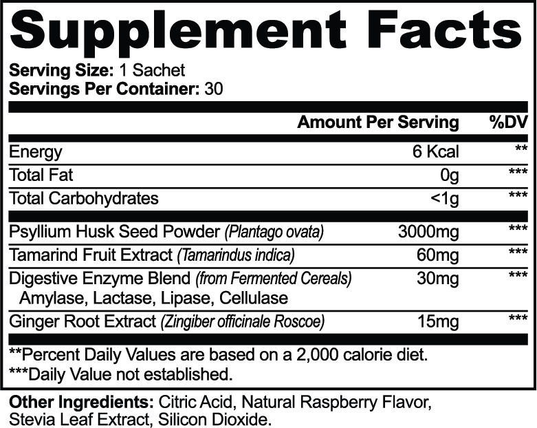 Colon Gentle Cleanse